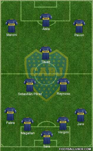 Boca Juniors Formation 2018