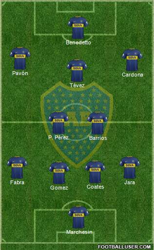 Boca Juniors Formation 2018