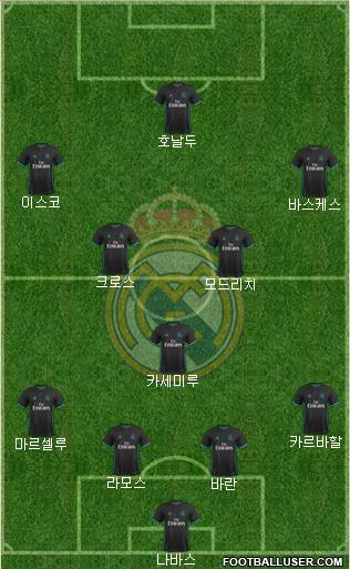 Real Madrid C.F. Formation 2018