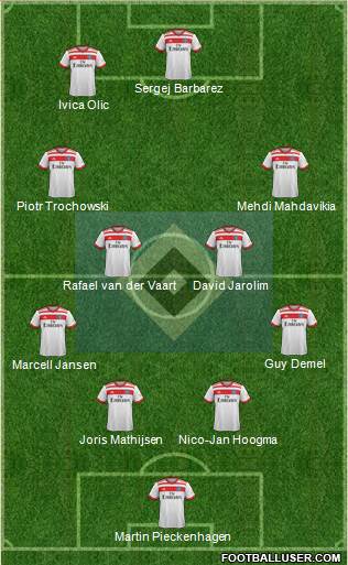 Hamburger SV football formation