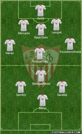 Sevilla F.C., S.A.D. Formation 2018
