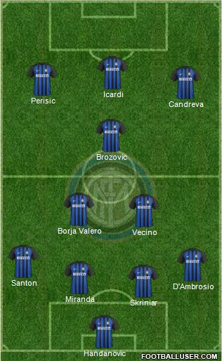 F.C. Internazionale Formation 2018