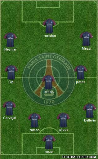 Paris Saint-Germain Formation 2018