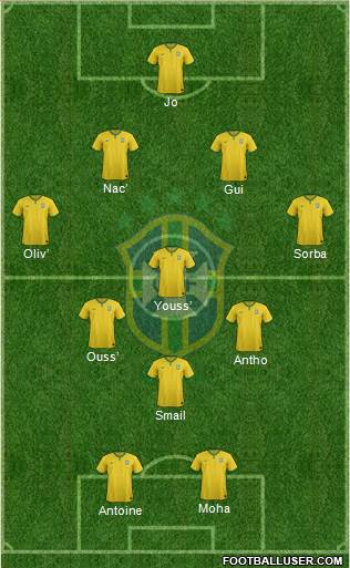 Brazil Formation 2018