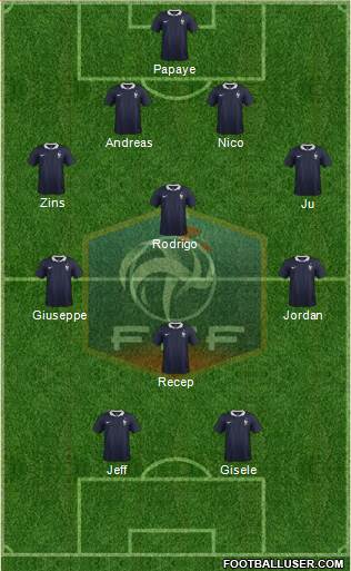 France Formation 2018