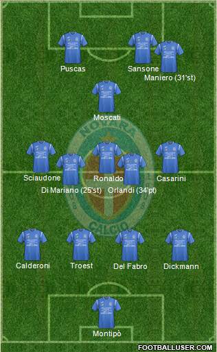Novara Formation 2018