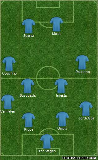 Pro Evolution Soccer Team Formation 2018