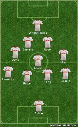 New York Red Bulls Formation 2018
