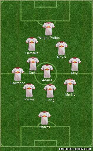 New York Red Bulls Formation 2018