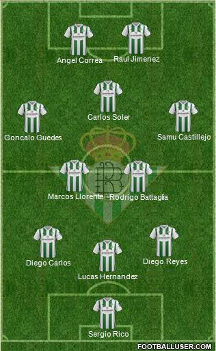 Real Betis B., S.A.D. Formation 2018