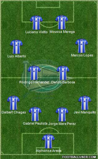 D. Alavés S.A.D. Formation 2018