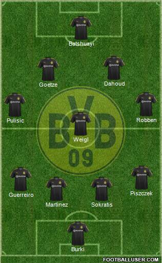 Borussia Dortmund Formation 2018