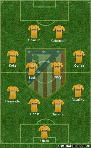 C. Atlético Madrid S.A.D. Formation 2018