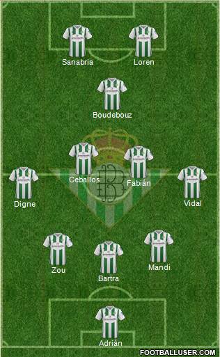 Real Betis B., S.A.D. Formation 2018