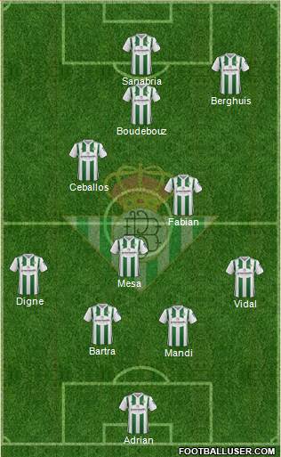 Real Betis B., S.A.D. Formation 2018