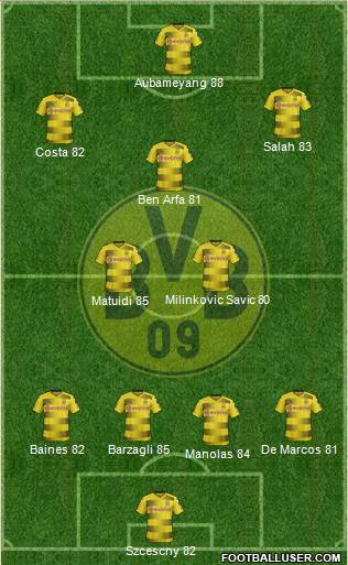 Borussia Dortmund Formation 2018