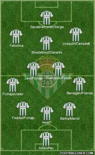 Real Betis B., S.A.D. Formation 2018
