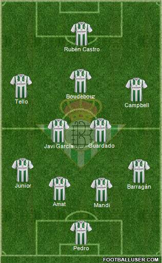 Real Betis B., S.A.D. Formation 2018