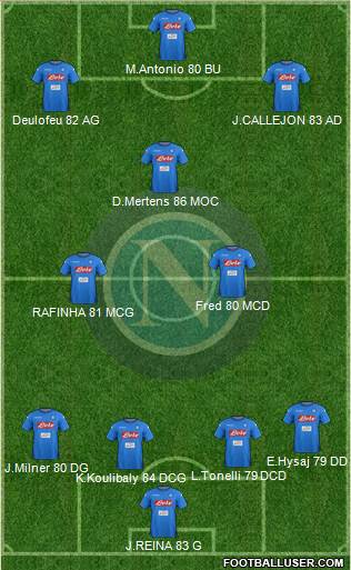 Napoli Formation 2018