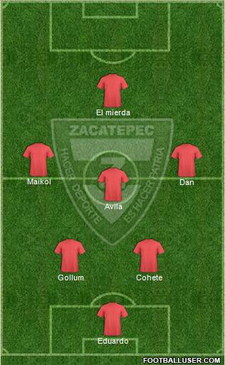 Club Cañeros de Zacatepec Formation 2018