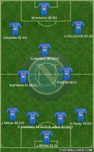 Napoli Formation 2018