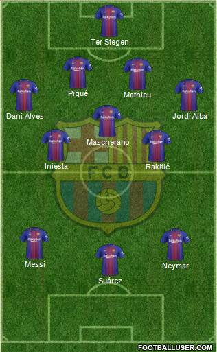 F.C. Barcelona Formation 2018