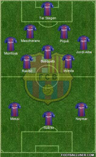 F.C. Barcelona Formation 2018