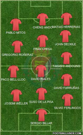 R. Valladolid C.F., S.A.D. Formation 2018