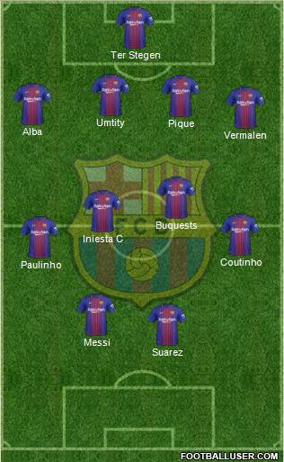 F.C. Barcelona Formation 2018