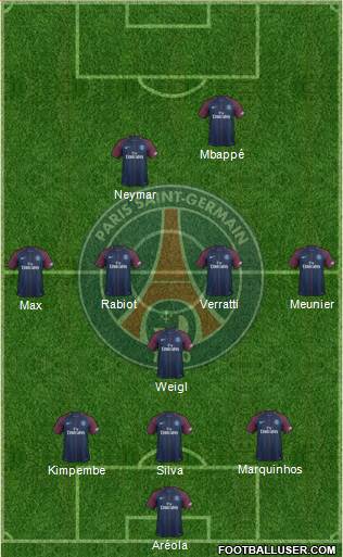 Paris Saint-Germain Formation 2018