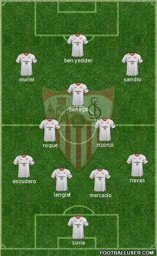 Sevilla F.C., S.A.D. Formation 2018