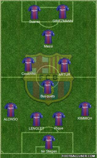 F.C. Barcelona Formation 2018