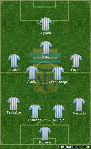 Argentina Formation 2018