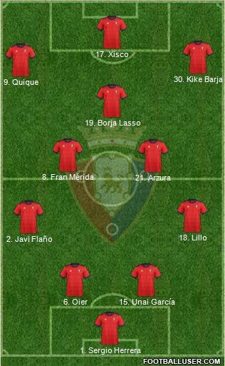 C. At. Osasuna Formation 2018