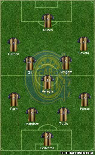 Rosario Central Formation 2018