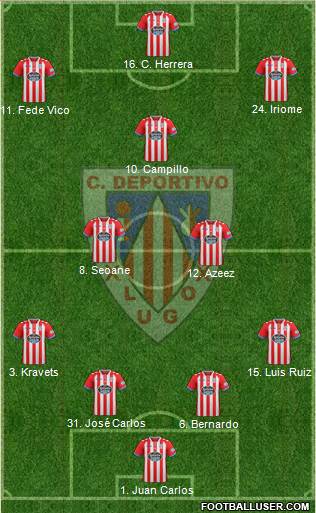 C.D. Lugo Formation 2018