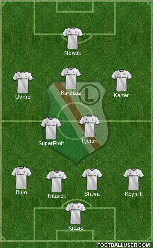 Legia Warszawa 4-2-3-1 football formation