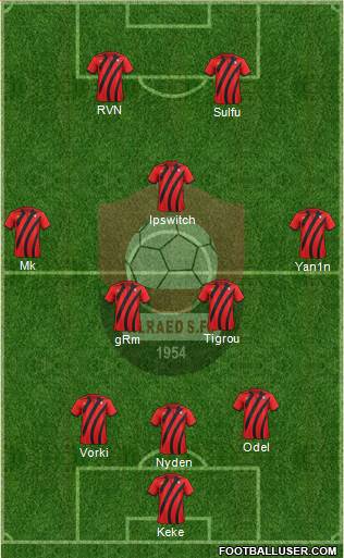Al-Ra'eed Formation 2018