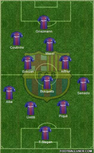 F.C. Barcelona Formation 2018