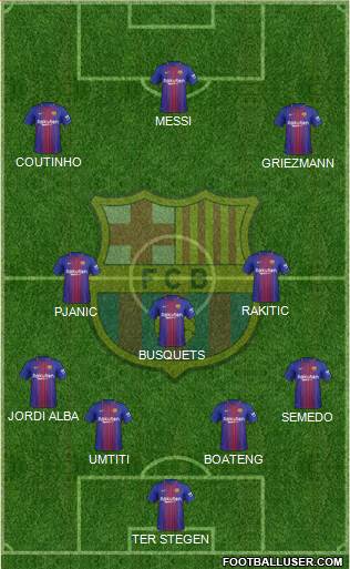 F.C. Barcelona Formation 2018