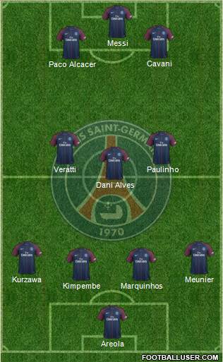 Paris Saint-Germain Formation 2018