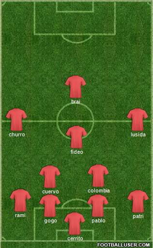 Fifa Team Formation 2018
