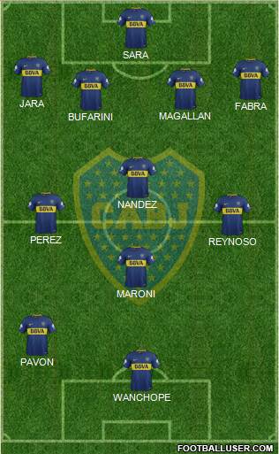 Boca Juniors Formation 2018