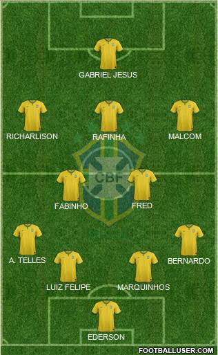 Brazil Formation 2018