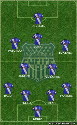 CS Emelec Formation 2018