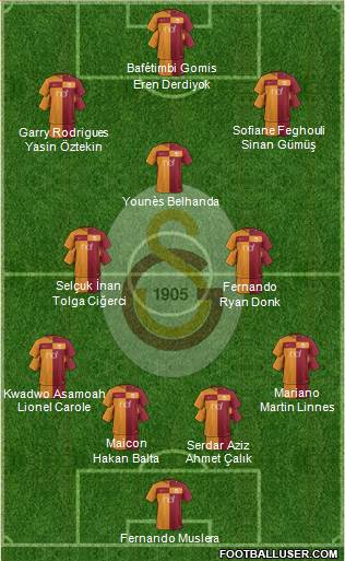 Galatasaray SK Formation 2018