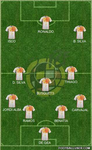 Spain Formation 2018