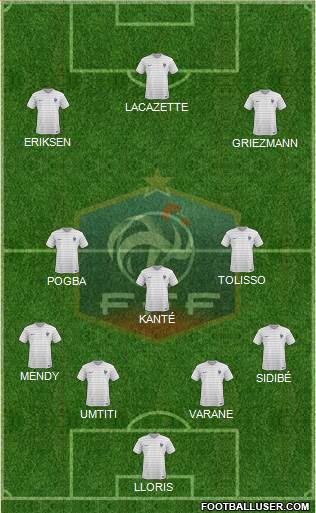 France Formation 2018