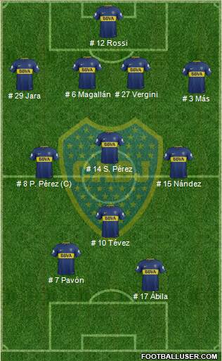 Boca Juniors Formation 2018