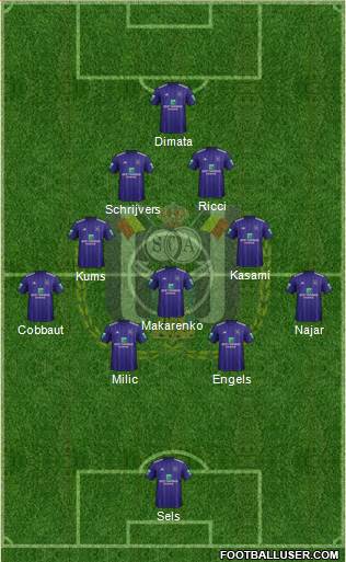 RSC Anderlecht Formation 2018